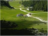 Rifugio Edelweiss